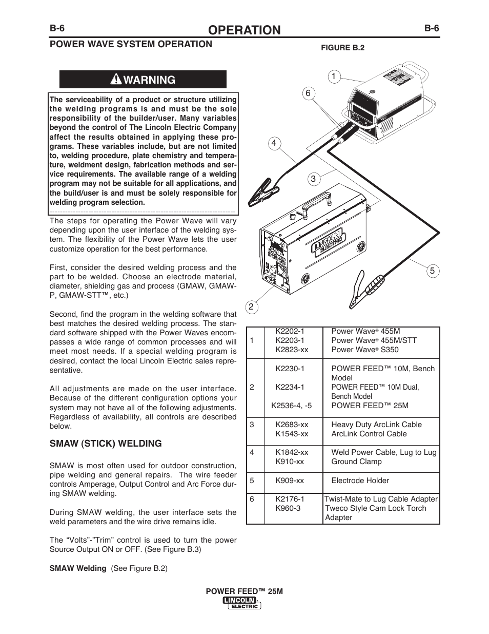 Operation, Warning, B-6 power wave system operation | Smaw (stick) welding | Lincoln Electric IM10077 POWER FEED 25M User Manual | Page 22 / 92