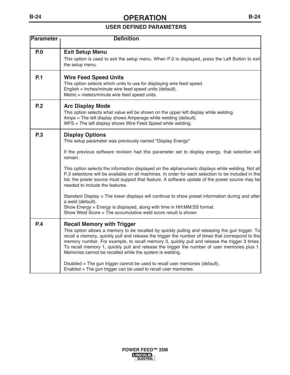 Operation | Lincoln Electric IM10077 POWER FEED 25M User Manual | Page 40 / 92