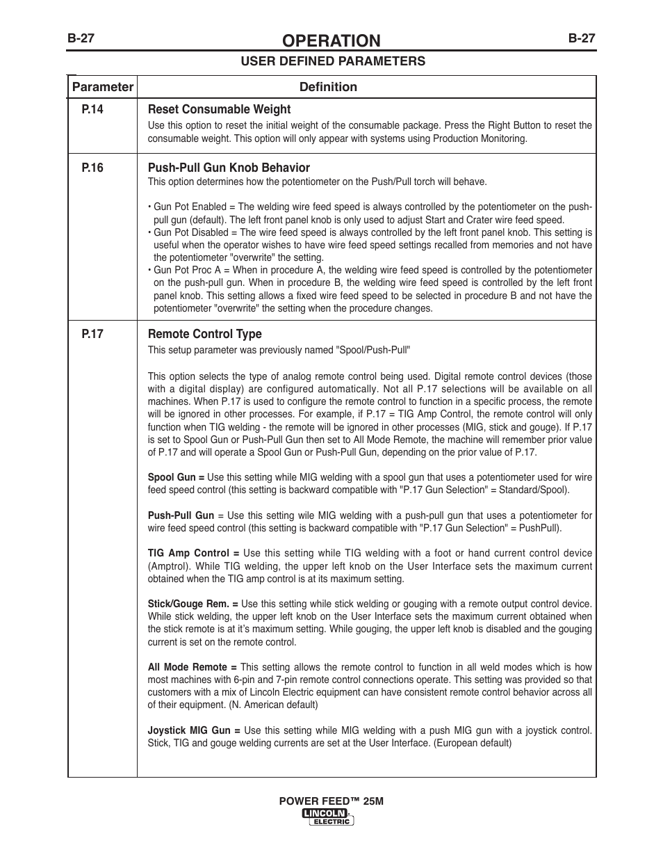 Operation | Lincoln Electric IM10077 POWER FEED 25M User Manual | Page 43 / 92