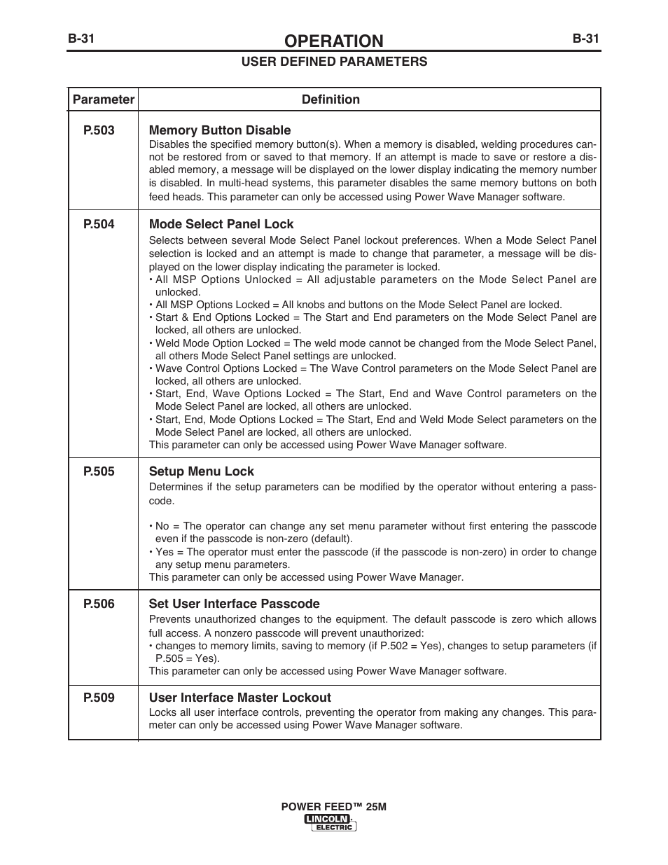 Operation | Lincoln Electric IM10077 POWER FEED 25M User Manual | Page 47 / 92