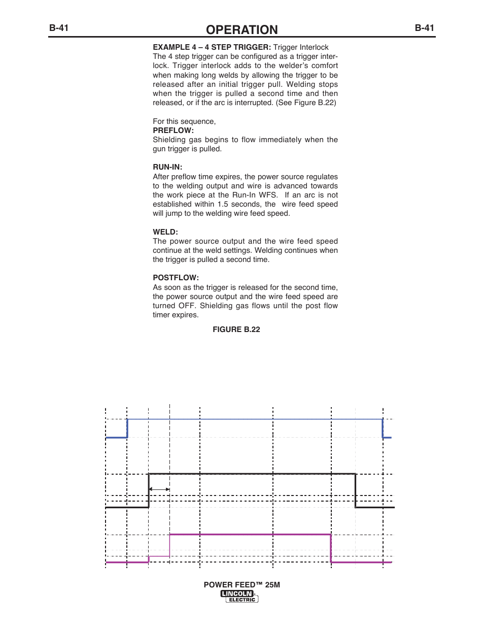 Operation, B-41 | Lincoln Electric IM10077 POWER FEED 25M User Manual | Page 57 / 92