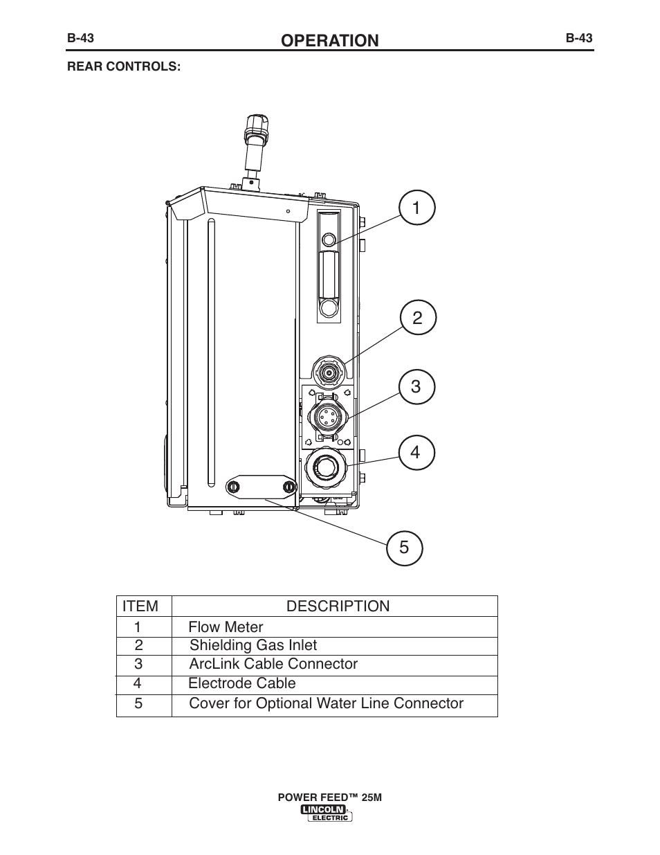 Lincoln Electric IM10077 POWER FEED 25M User Manual | Page 59 / 92