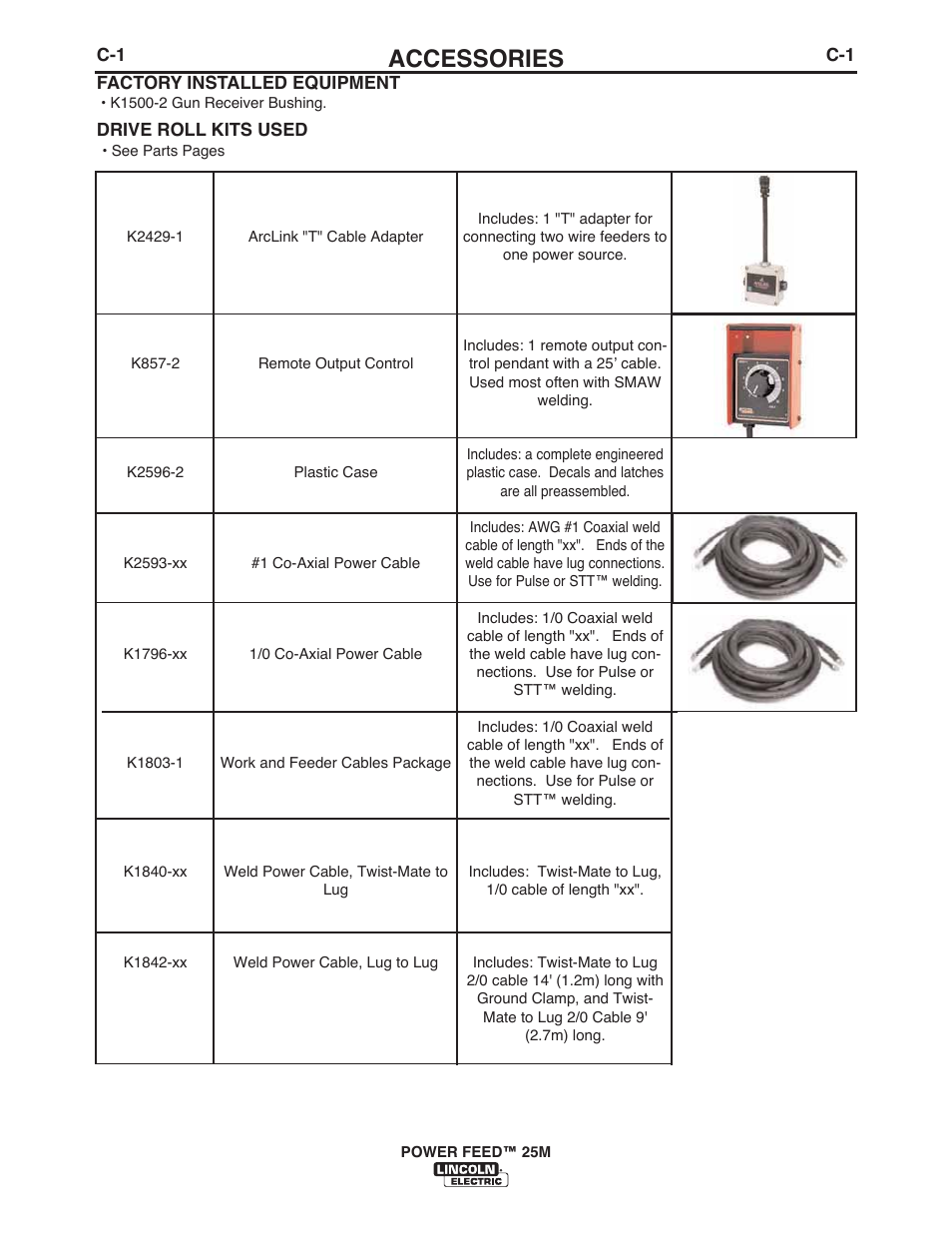 Accessories | Lincoln Electric IM10077 POWER FEED 25M User Manual | Page 61 / 92