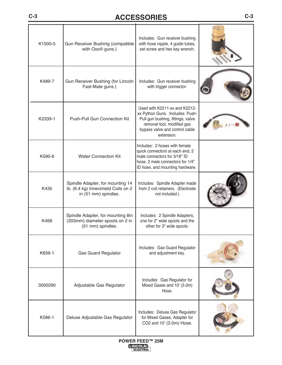 Accessories | Lincoln Electric IM10077 POWER FEED 25M User Manual | Page 63 / 92