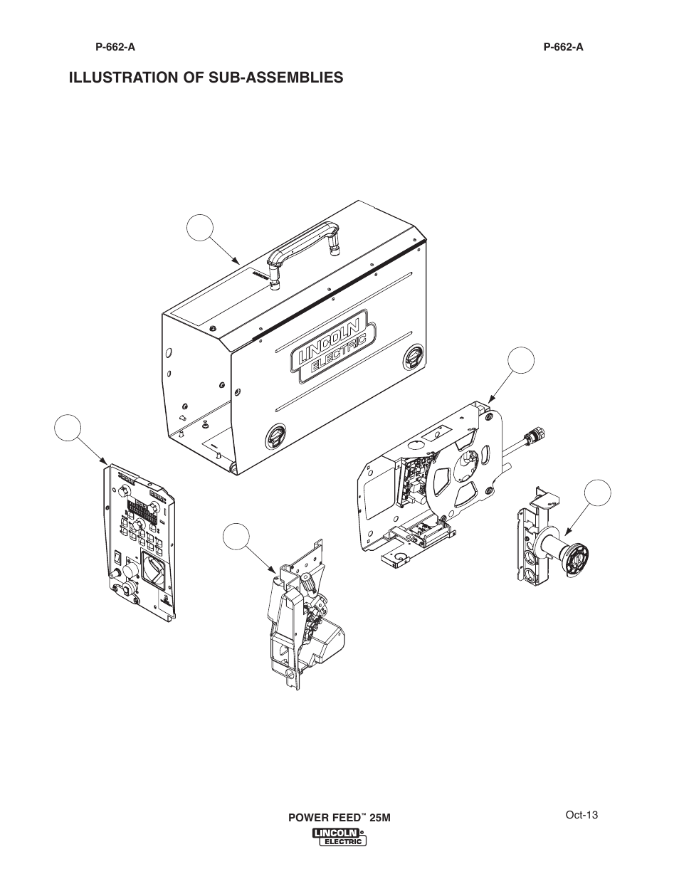 Illustration of sub-assemblies | Lincoln Electric IM10077 POWER FEED 25M User Manual | Page 76 / 92