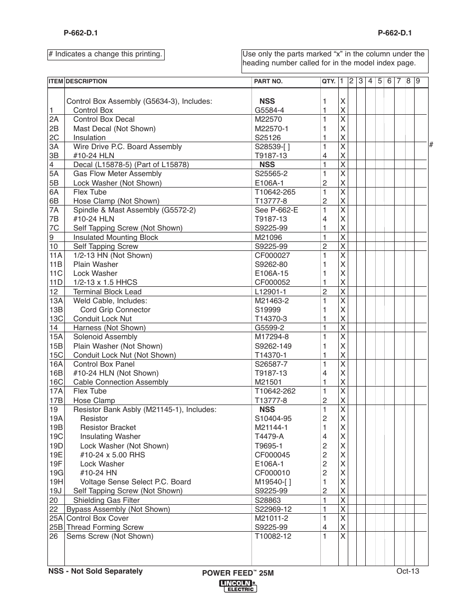 Lincoln Electric IM10077 POWER FEED 25M User Manual | Page 81 / 92