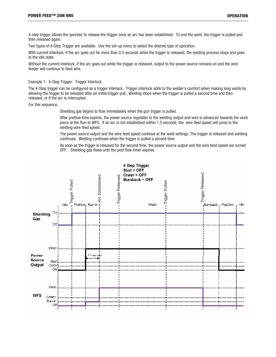 Step trigger | Lincoln Electric IM10180 POWER FEED 25M NNS User Manual | Page 31 / 72