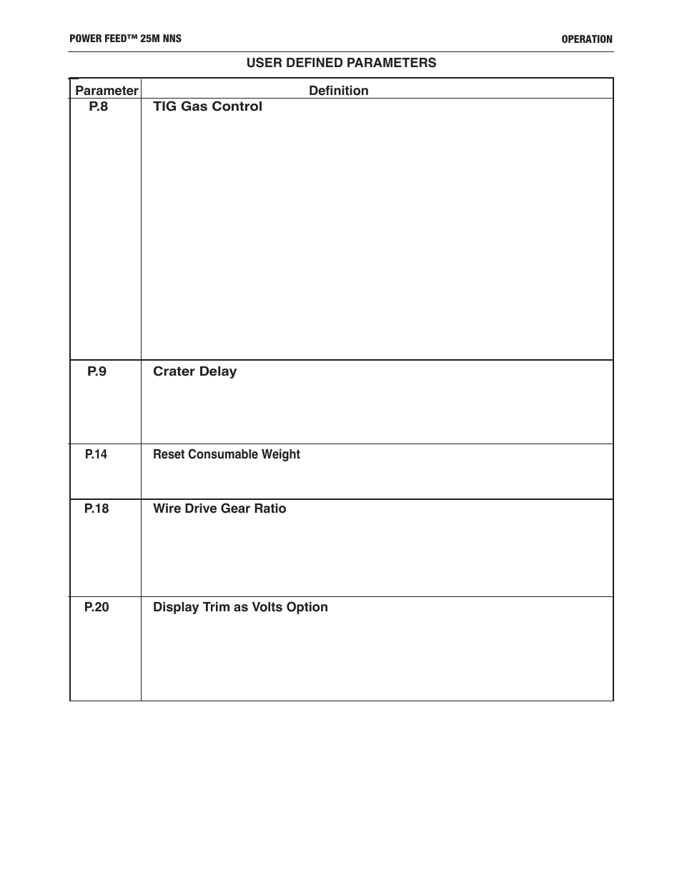 Lincoln Electric IM10180 POWER FEED 25M NNS User Manual | Page 38 / 72