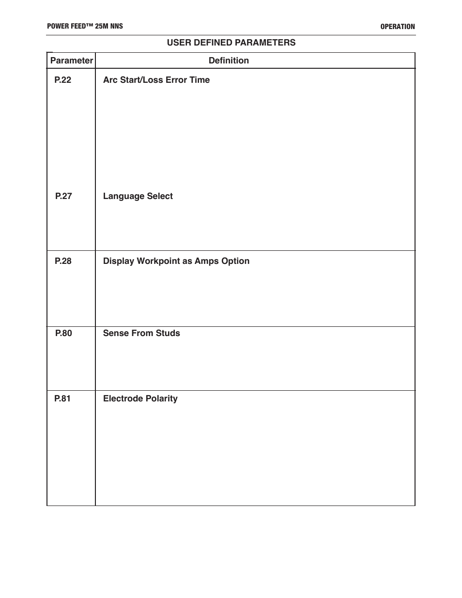 Lincoln Electric IM10180 POWER FEED 25M NNS User Manual | Page 39 / 72