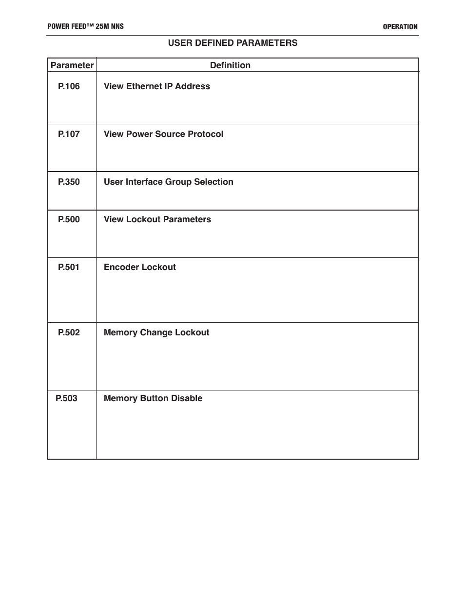 Lincoln Electric IM10180 POWER FEED 25M NNS User Manual | Page 41 / 72