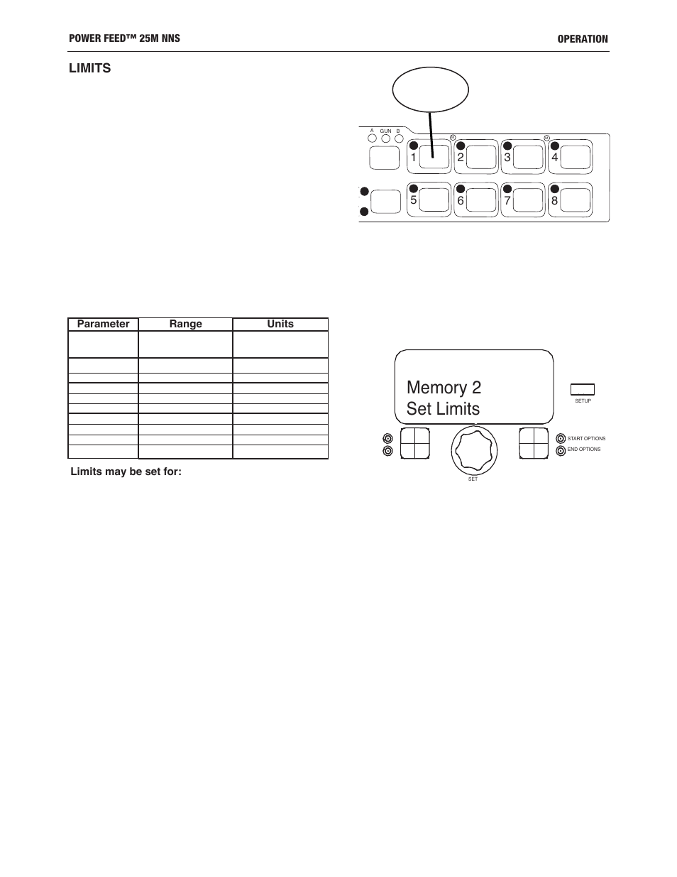 Limits | Lincoln Electric IM10180 POWER FEED 25M NNS User Manual | Page 44 / 72