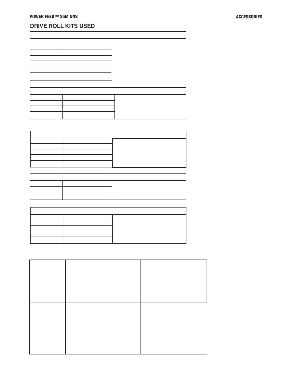 Lincoln Electric IM10180 POWER FEED 25M NNS User Manual | Page 49 / 72