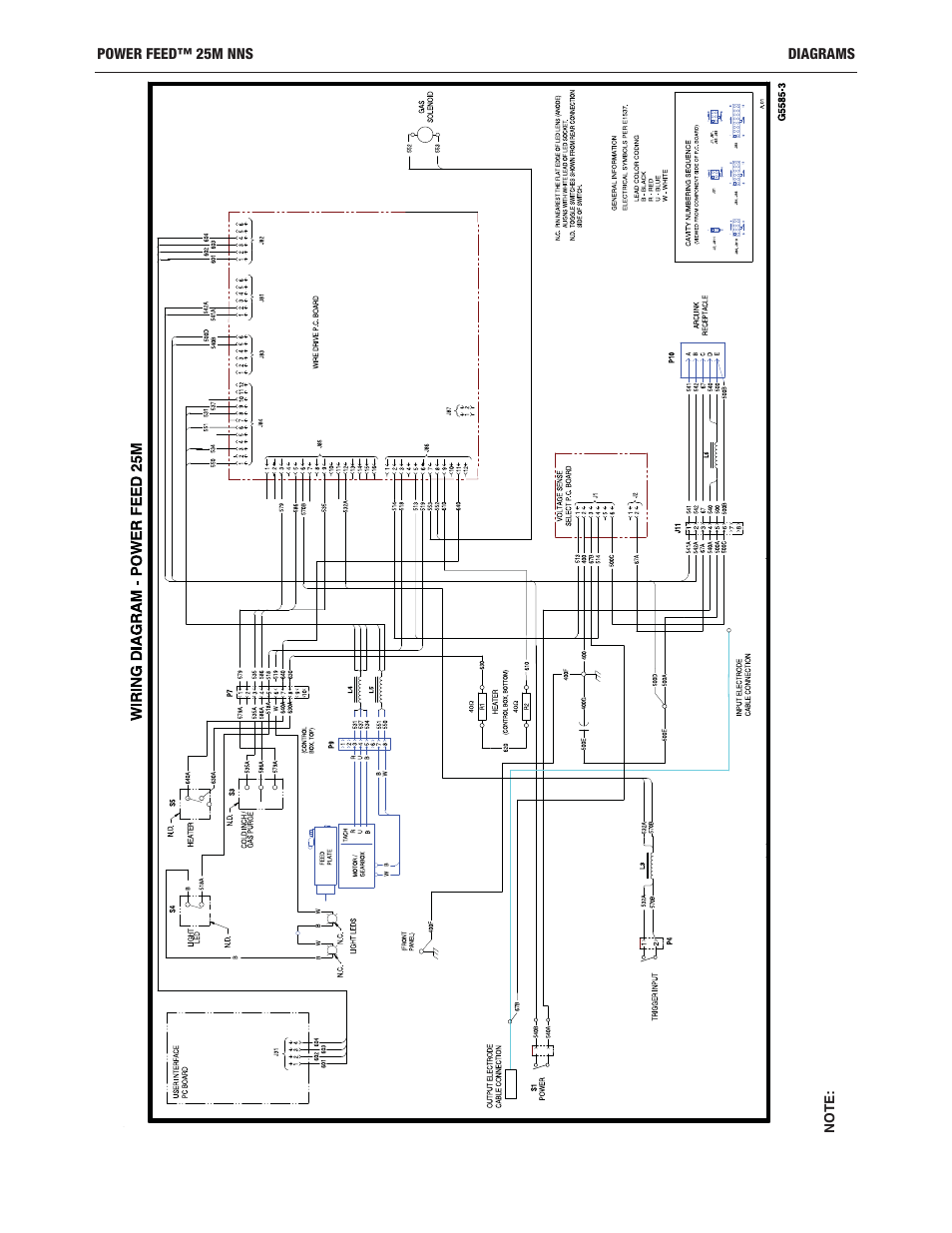 Lincoln Electric IM10180 POWER FEED 25M NNS User Manual | Page 55 / 72
