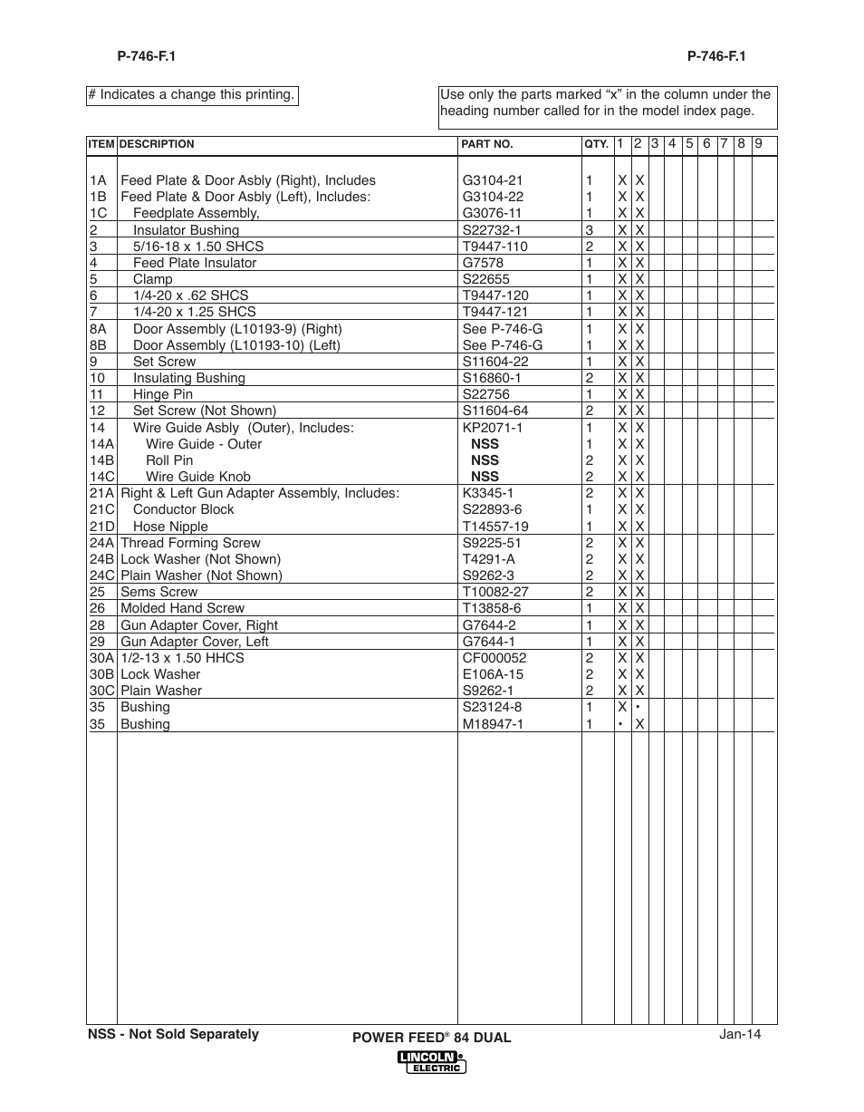 Lincoln Electric IM10178 POWER FEED 84 U.I. CONTROL BOX User Manual | Page 107 / 136