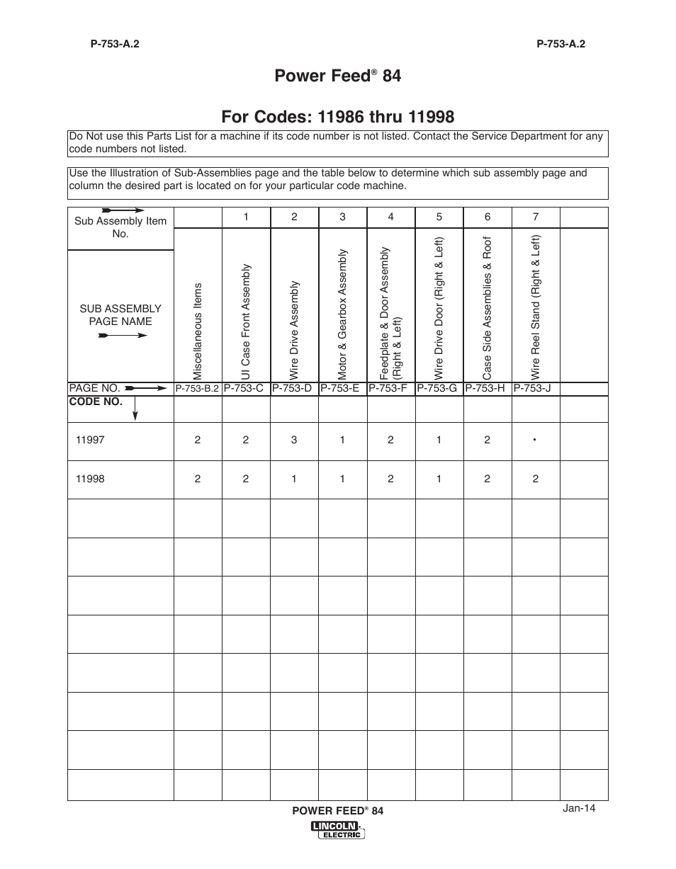 Power feed | Lincoln Electric IM10178 POWER FEED 84 U.I. CONTROL BOX User Manual | Page 118 / 136