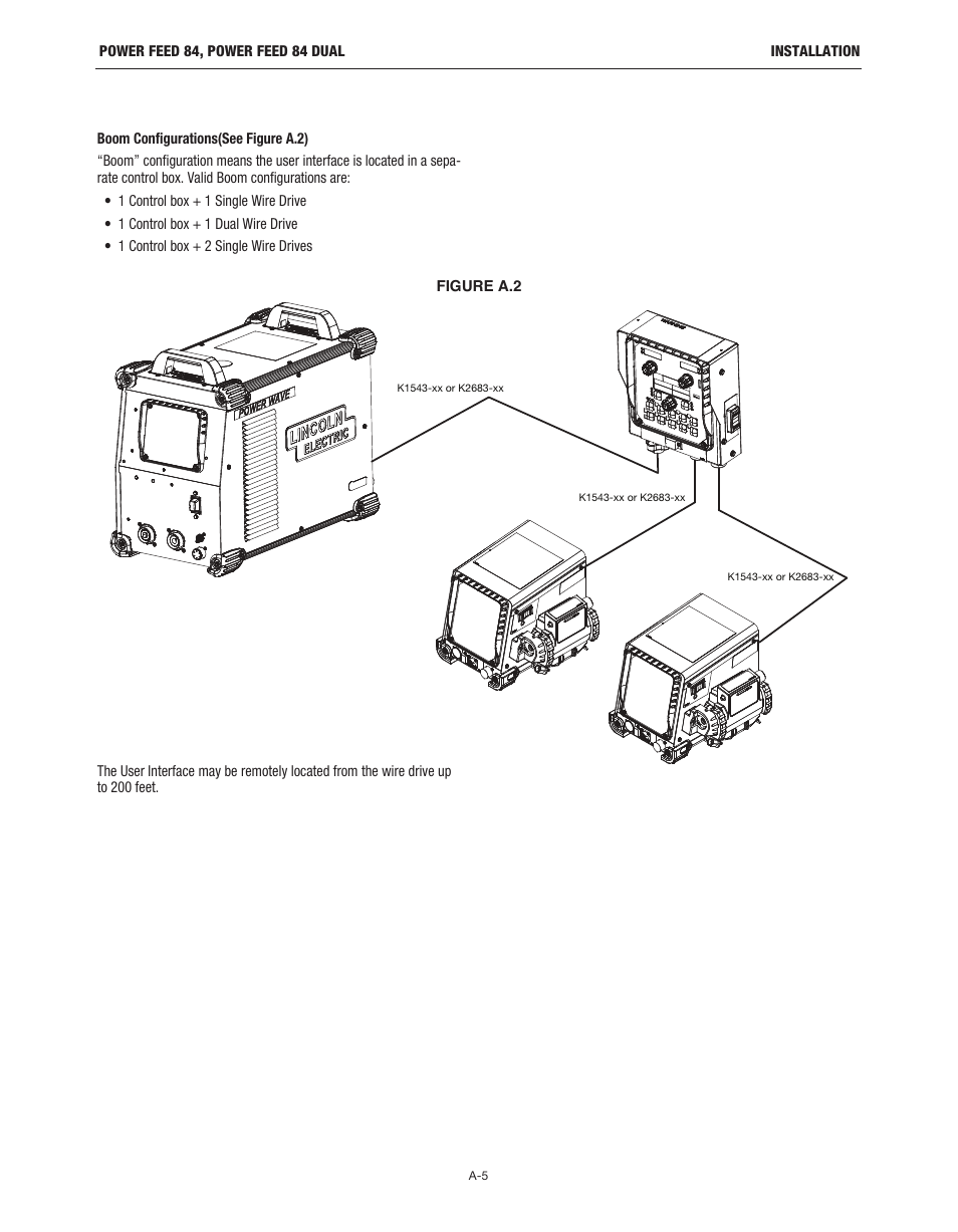 Lincoln Electric IM10178 POWER FEED 84 U.I. CONTROL BOX User Manual | Page 12 / 136