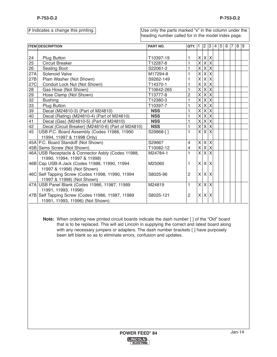 Lincoln Electric IM10178 POWER FEED 84 U.I. CONTROL BOX User Manual | Page 124 / 136