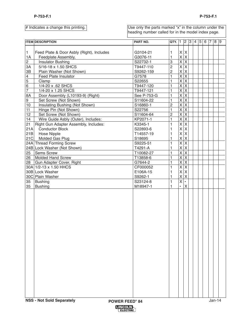 Lincoln Electric IM10178 POWER FEED 84 U.I. CONTROL BOX User Manual | Page 129 / 136