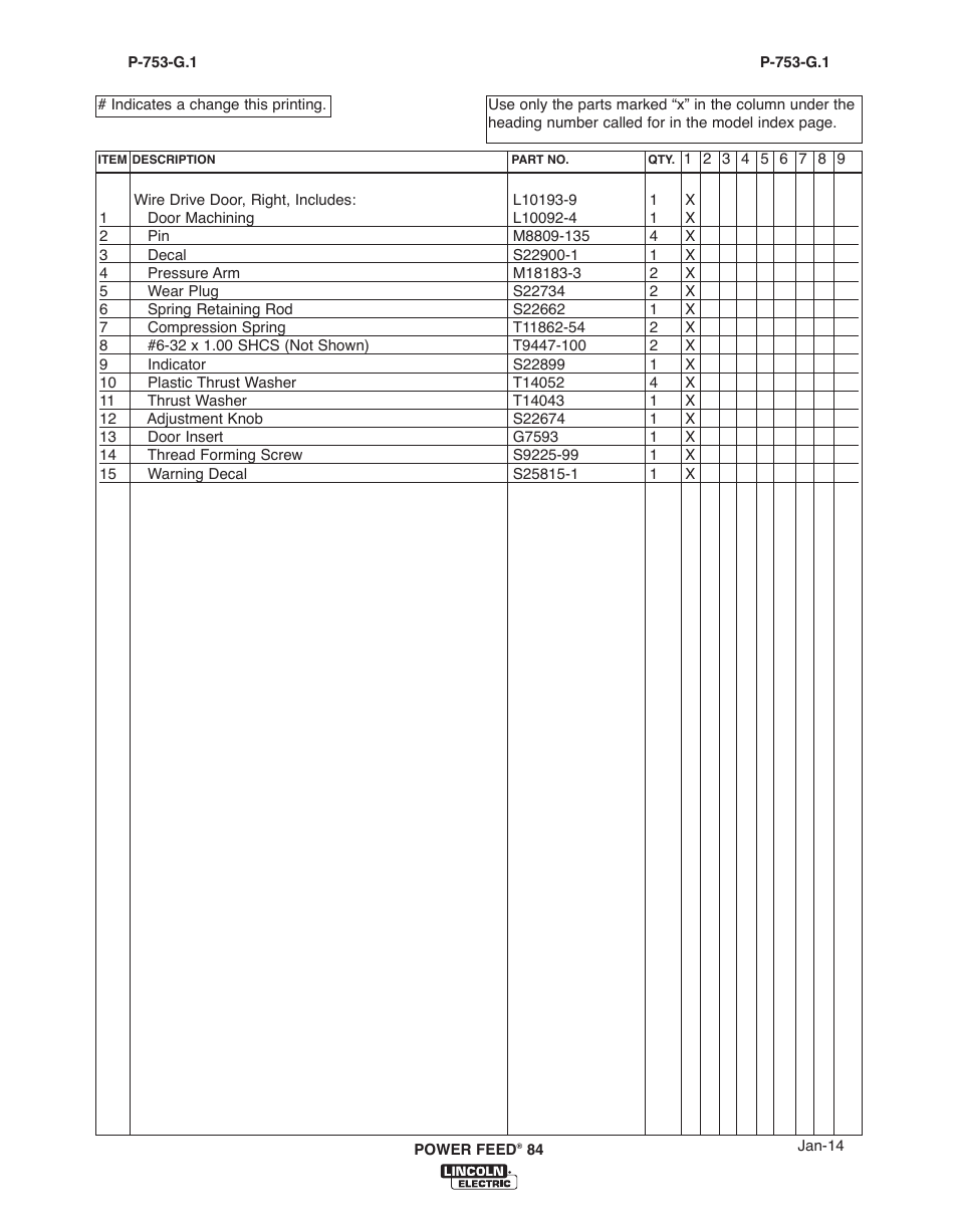 Lincoln Electric IM10178 POWER FEED 84 U.I. CONTROL BOX User Manual | Page 131 / 136