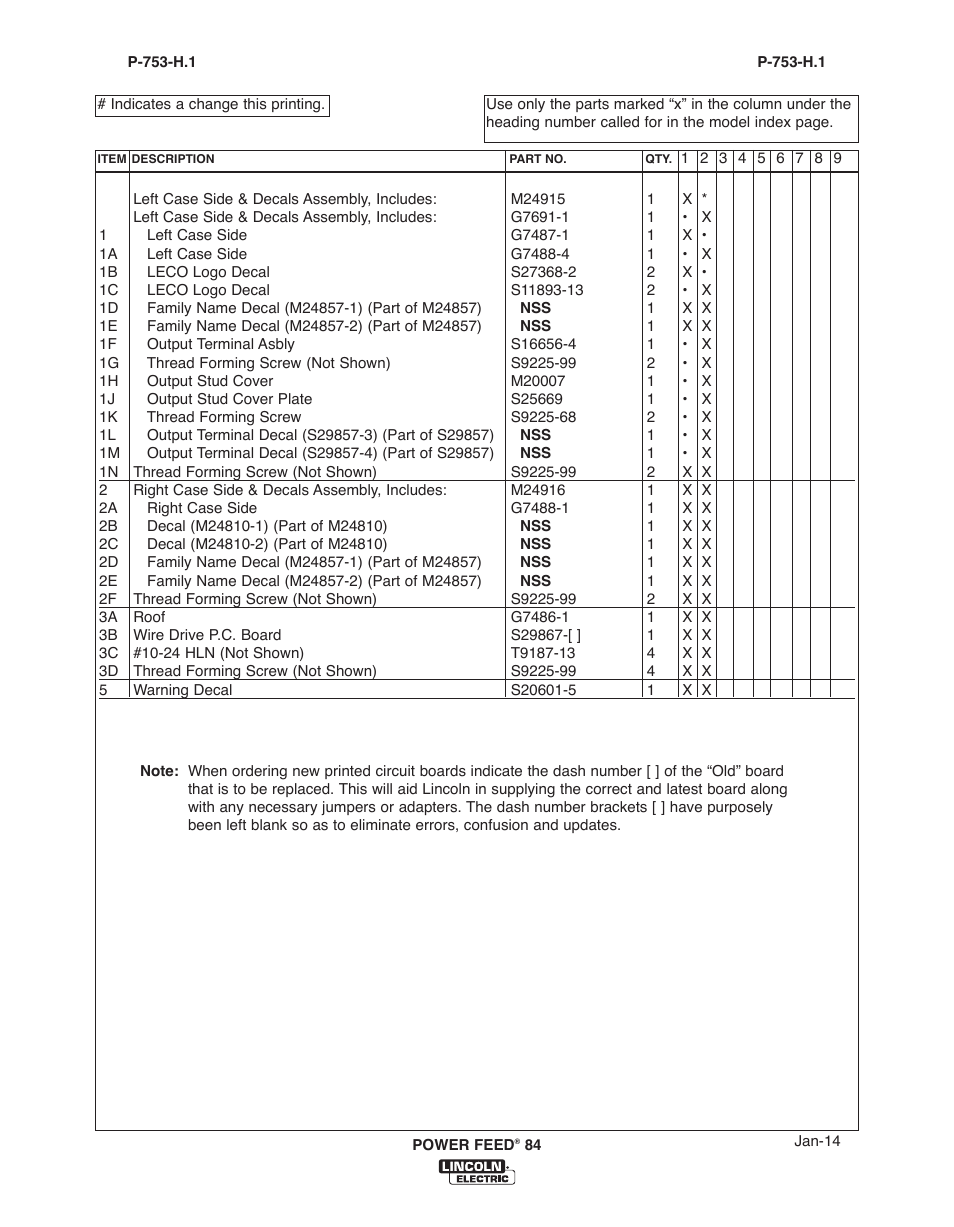 Lincoln Electric IM10178 POWER FEED 84 U.I. CONTROL BOX User Manual | Page 133 / 136
