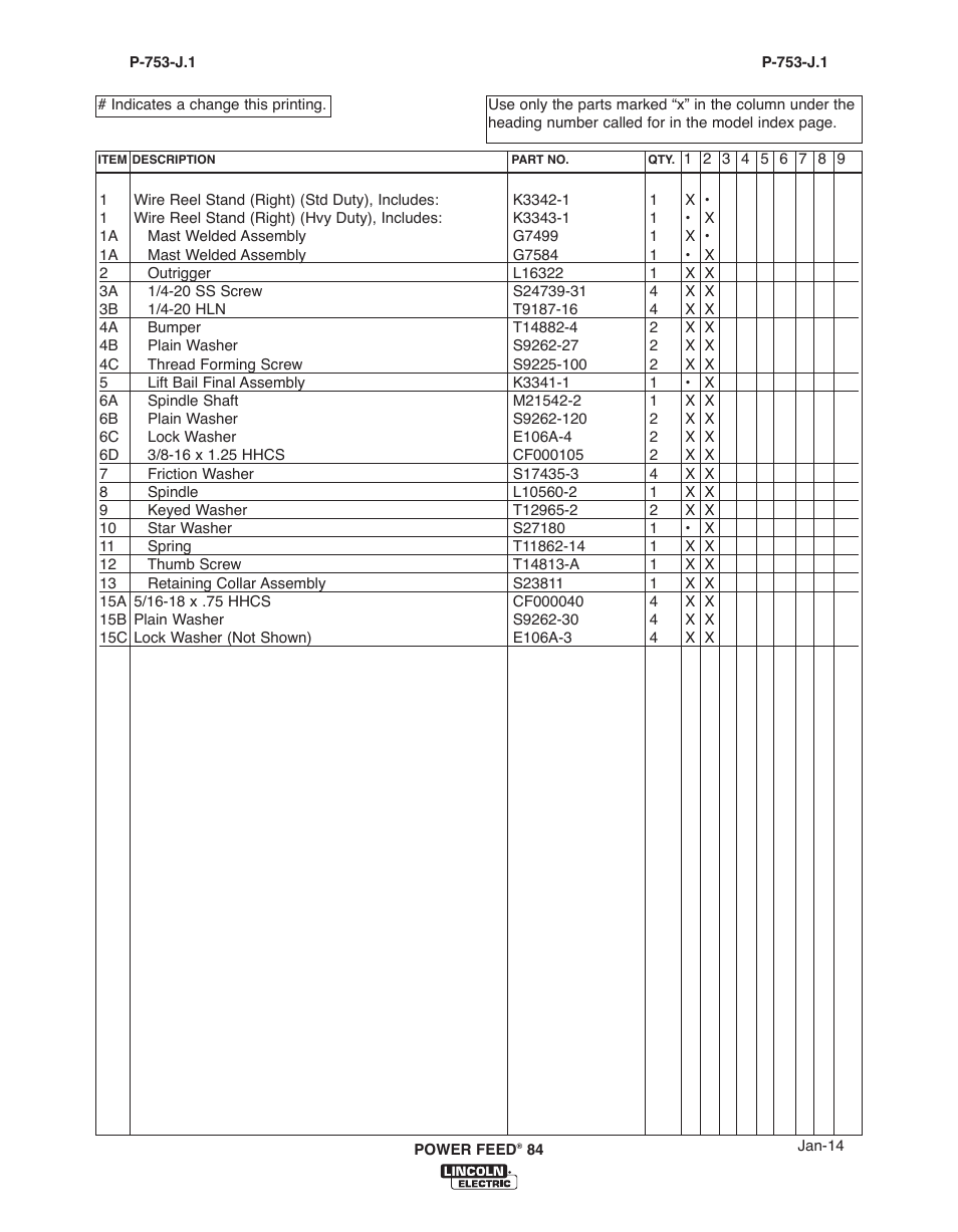 Lincoln Electric IM10178 POWER FEED 84 U.I. CONTROL BOX User Manual | Page 135 / 136