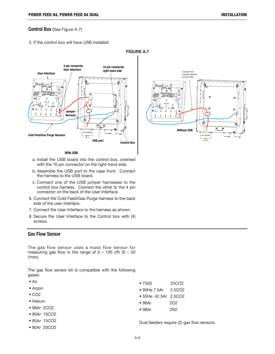 Control box, Gas flow sensor | Lincoln Electric IM10178 POWER FEED 84 U.I. CONTROL BOX User Manual | Page 15 / 136