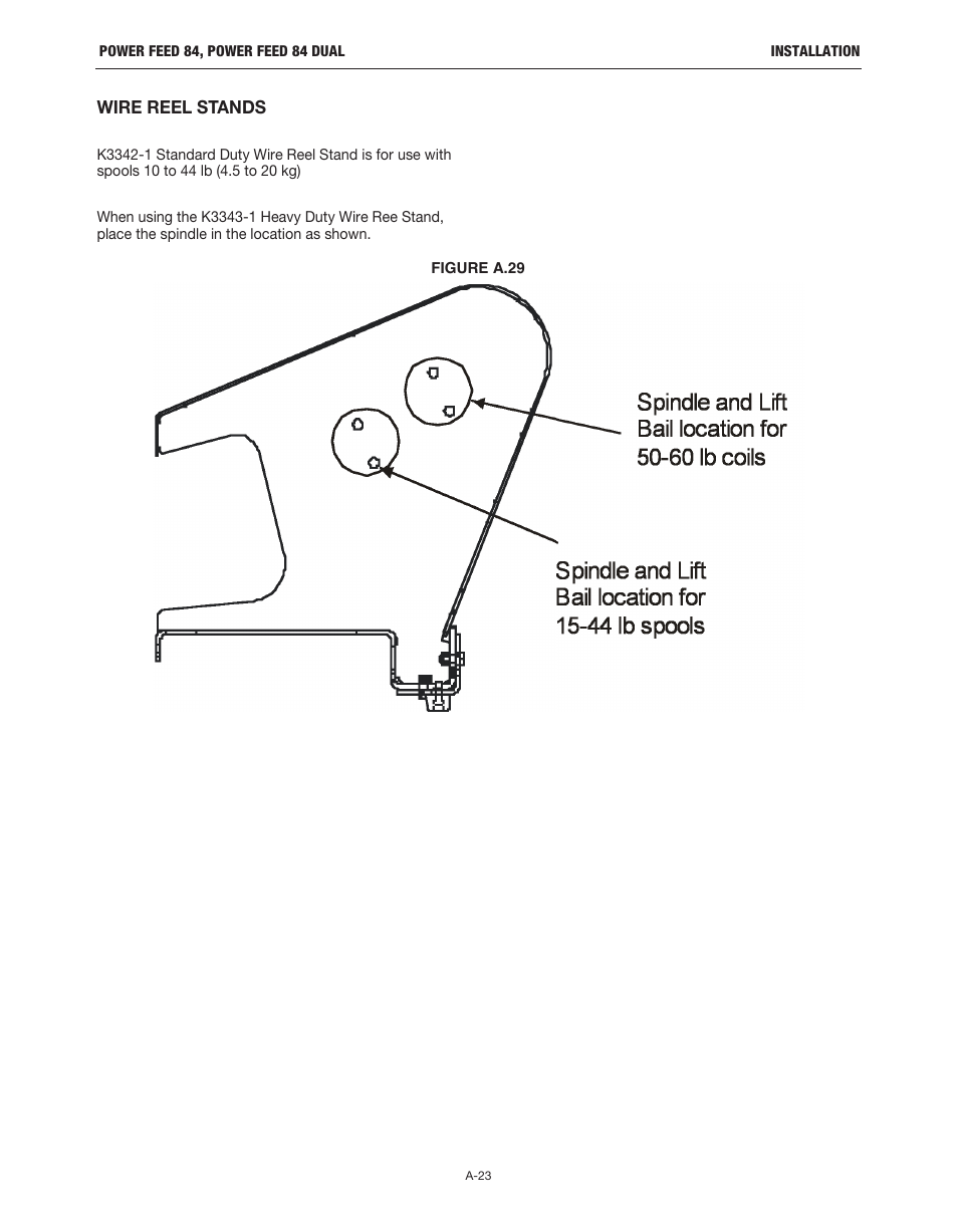 Lincoln Electric IM10178 POWER FEED 84 U.I. CONTROL BOX User Manual | Page 30 / 136