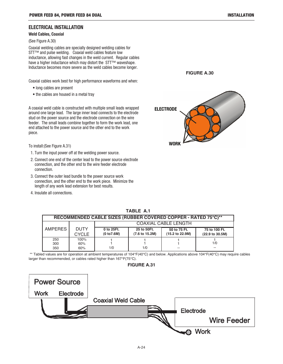 Power source, Wire feeder, Wwork ork | Electrode, Electrode w work ork electrode electrode, Coaxial w coaxial weld cable eld cable | Lincoln Electric IM10178 POWER FEED 84 U.I. CONTROL BOX User Manual | Page 31 / 136
