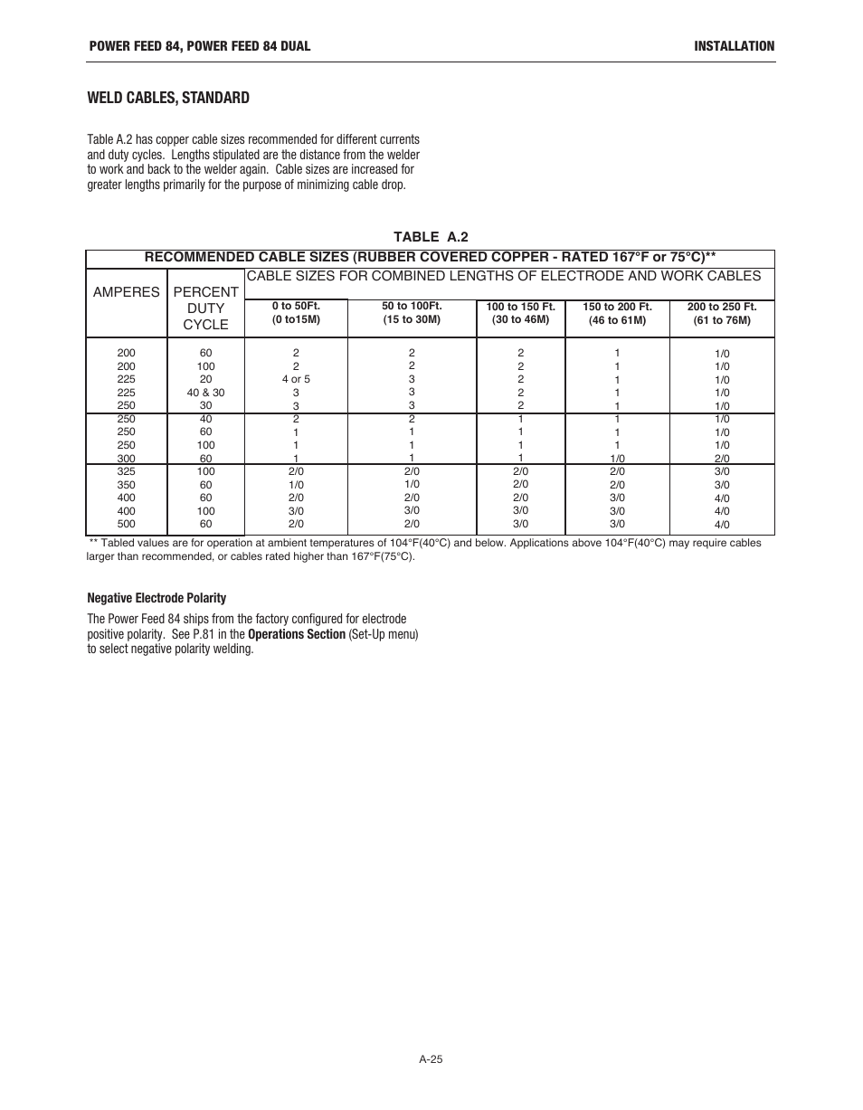 Weld cables, standard | Lincoln Electric IM10178 POWER FEED 84 U.I. CONTROL BOX User Manual | Page 32 / 136