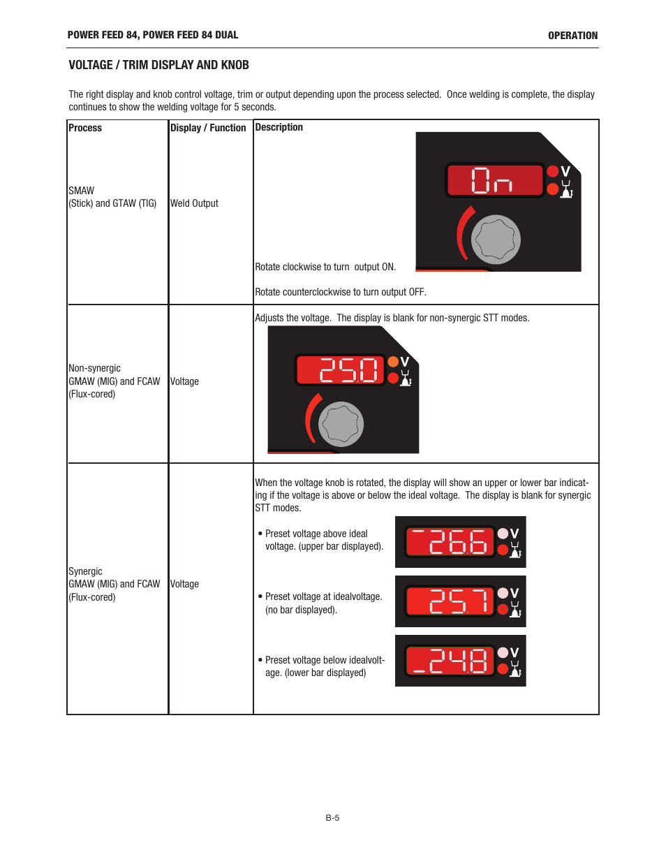 Lincoln Electric IM10178 POWER FEED 84 U.I. CONTROL BOX User Manual | Page 41 / 136