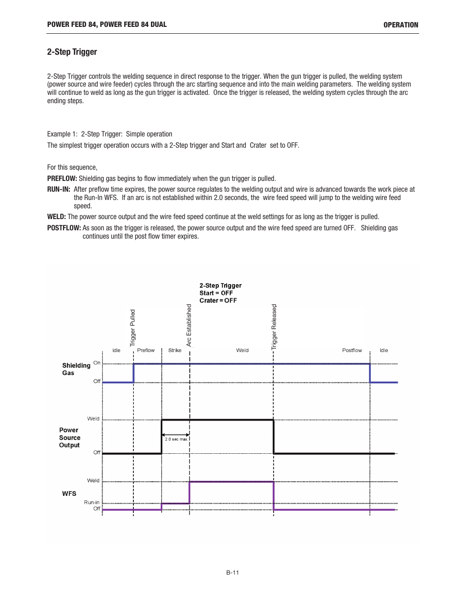 Step trigger | Lincoln Electric IM10178 POWER FEED 84 U.I. CONTROL BOX User Manual | Page 47 / 136