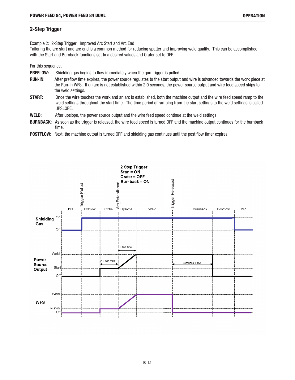Step trigger | Lincoln Electric IM10178 POWER FEED 84 U.I. CONTROL BOX User Manual | Page 48 / 136