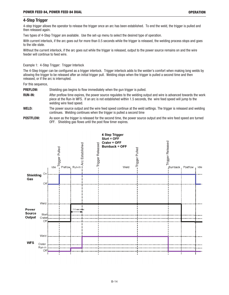 Step trigger | Lincoln Electric IM10178 POWER FEED 84 U.I. CONTROL BOX User Manual | Page 50 / 136