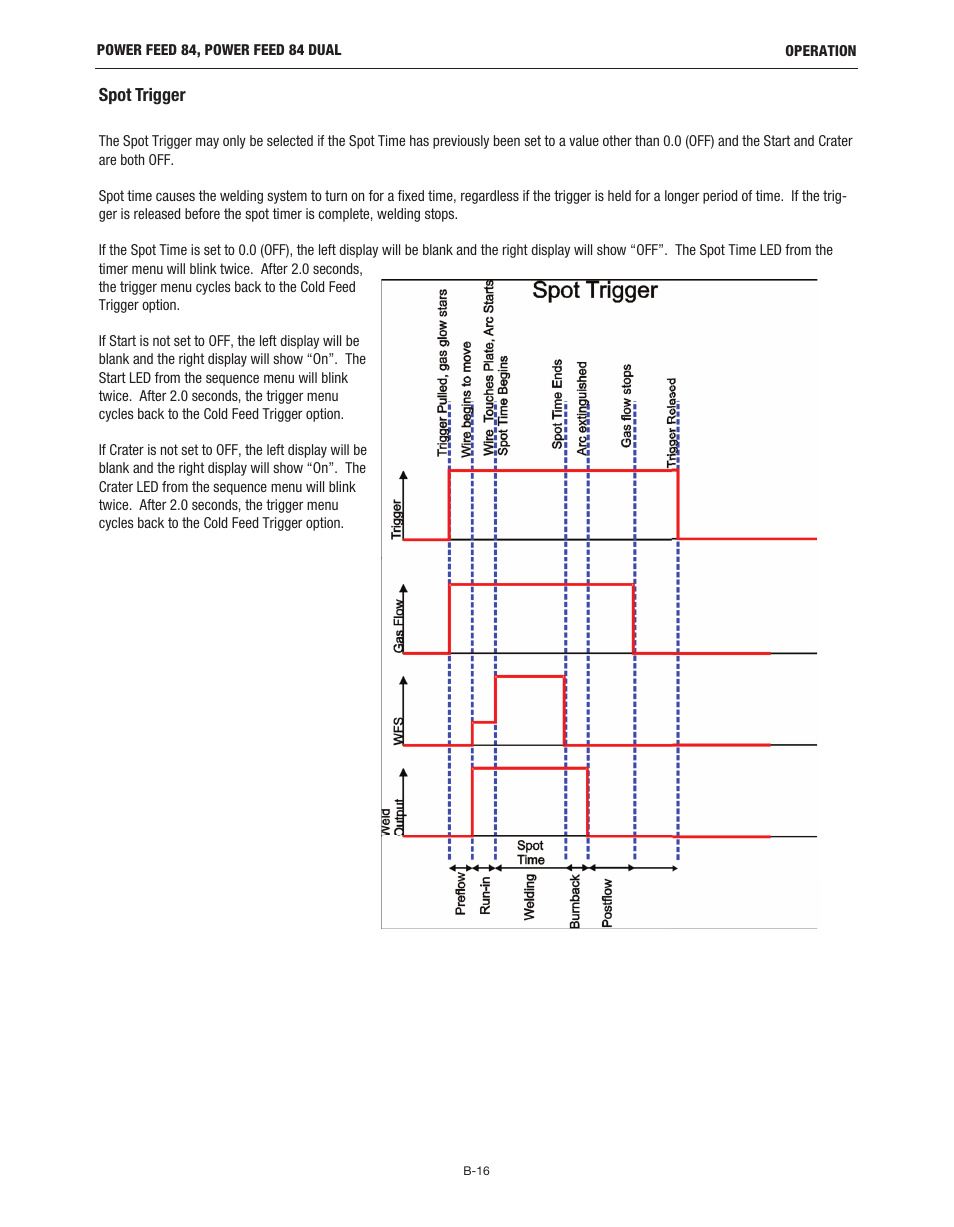 Lincoln Electric IM10178 POWER FEED 84 U.I. CONTROL BOX User Manual | Page 52 / 136