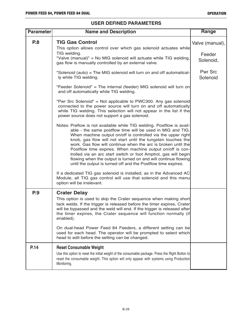 Lincoln Electric IM10178 POWER FEED 84 U.I. CONTROL BOX User Manual | Page 64 / 136