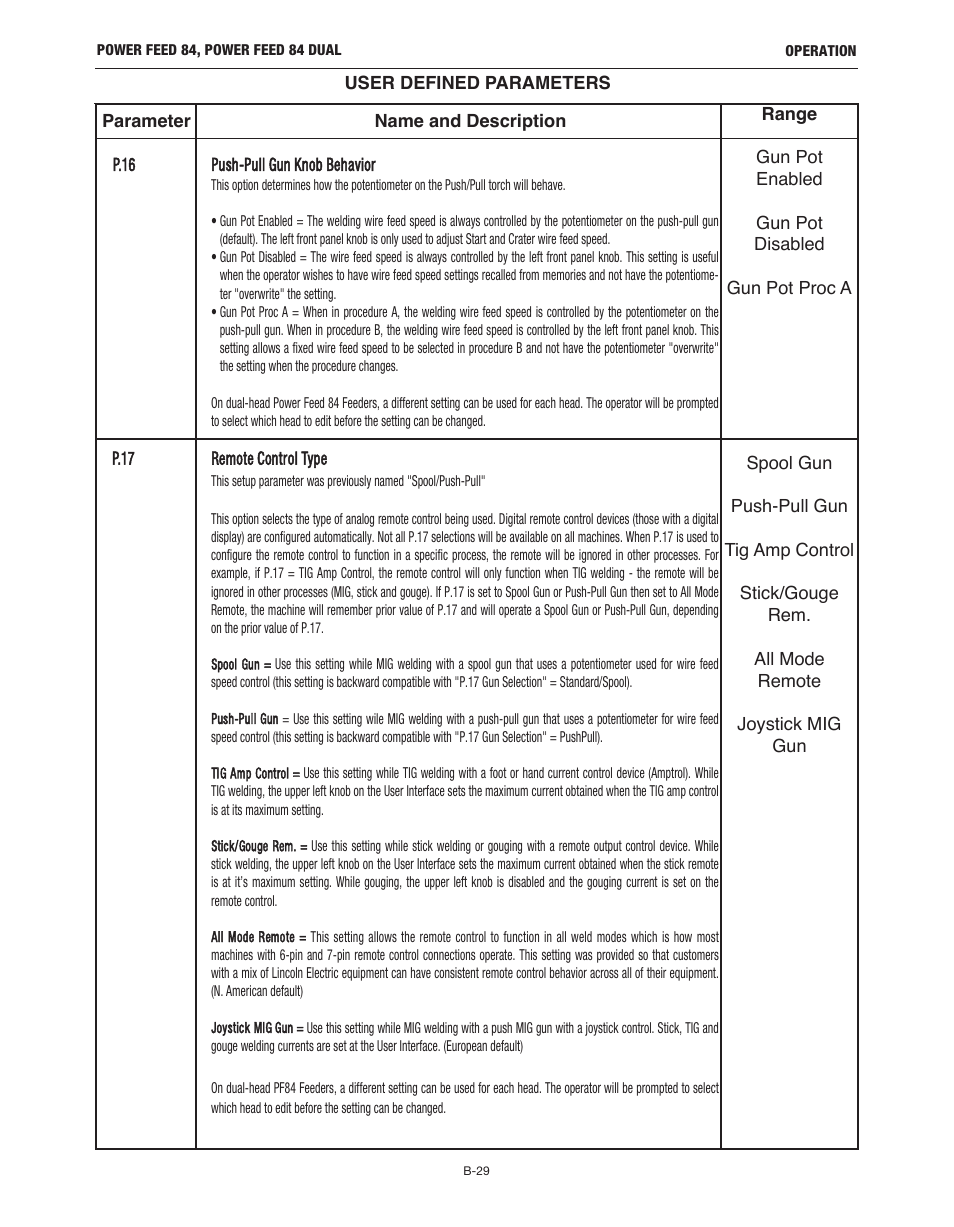 Lincoln Electric IM10178 POWER FEED 84 U.I. CONTROL BOX User Manual | Page 65 / 136