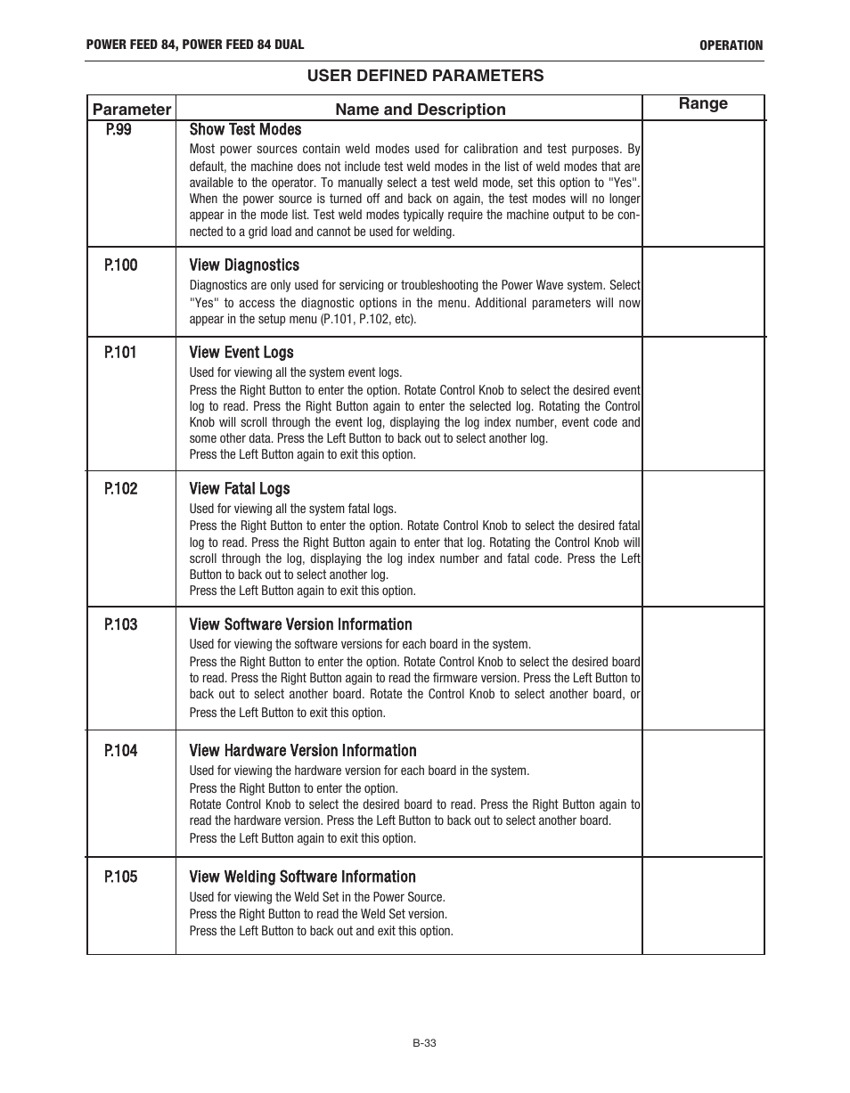 Lincoln Electric IM10178 POWER FEED 84 U.I. CONTROL BOX User Manual | Page 69 / 136