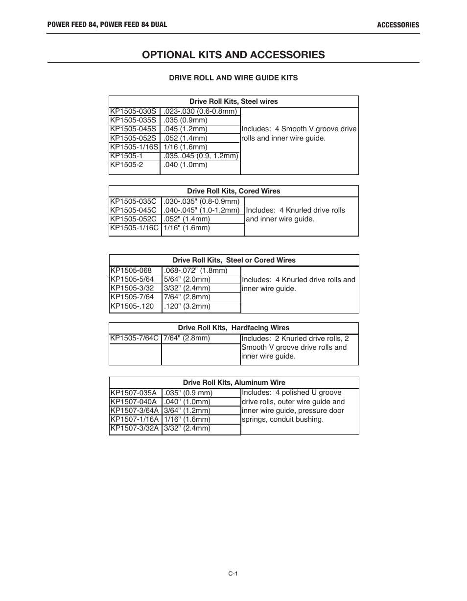 Optional kits and accessories | Lincoln Electric IM10178 POWER FEED 84 U.I. CONTROL BOX User Manual | Page 74 / 136