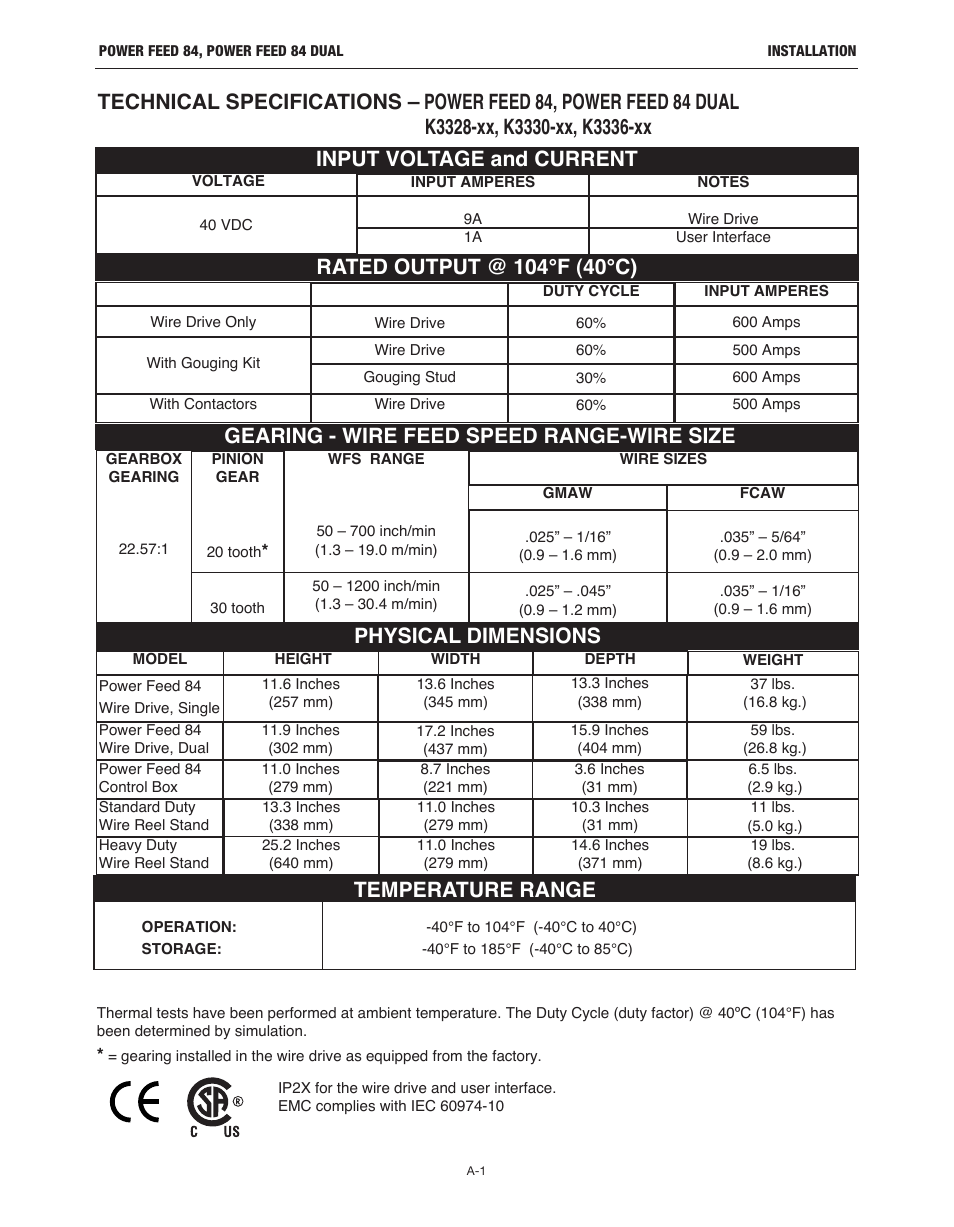 Input voltage and current physical dimensions, Gearing - wire feed speed range-wire size | Lincoln Electric IM10178 POWER FEED 84 U.I. CONTROL BOX User Manual | Page 8 / 136