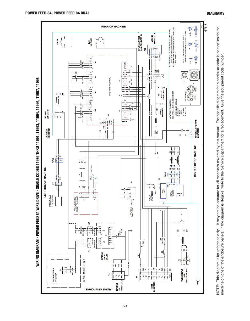 Lincoln Electric IM10178 POWER FEED 84 U.I. CONTROL BOX User Manual | Page 81 / 136