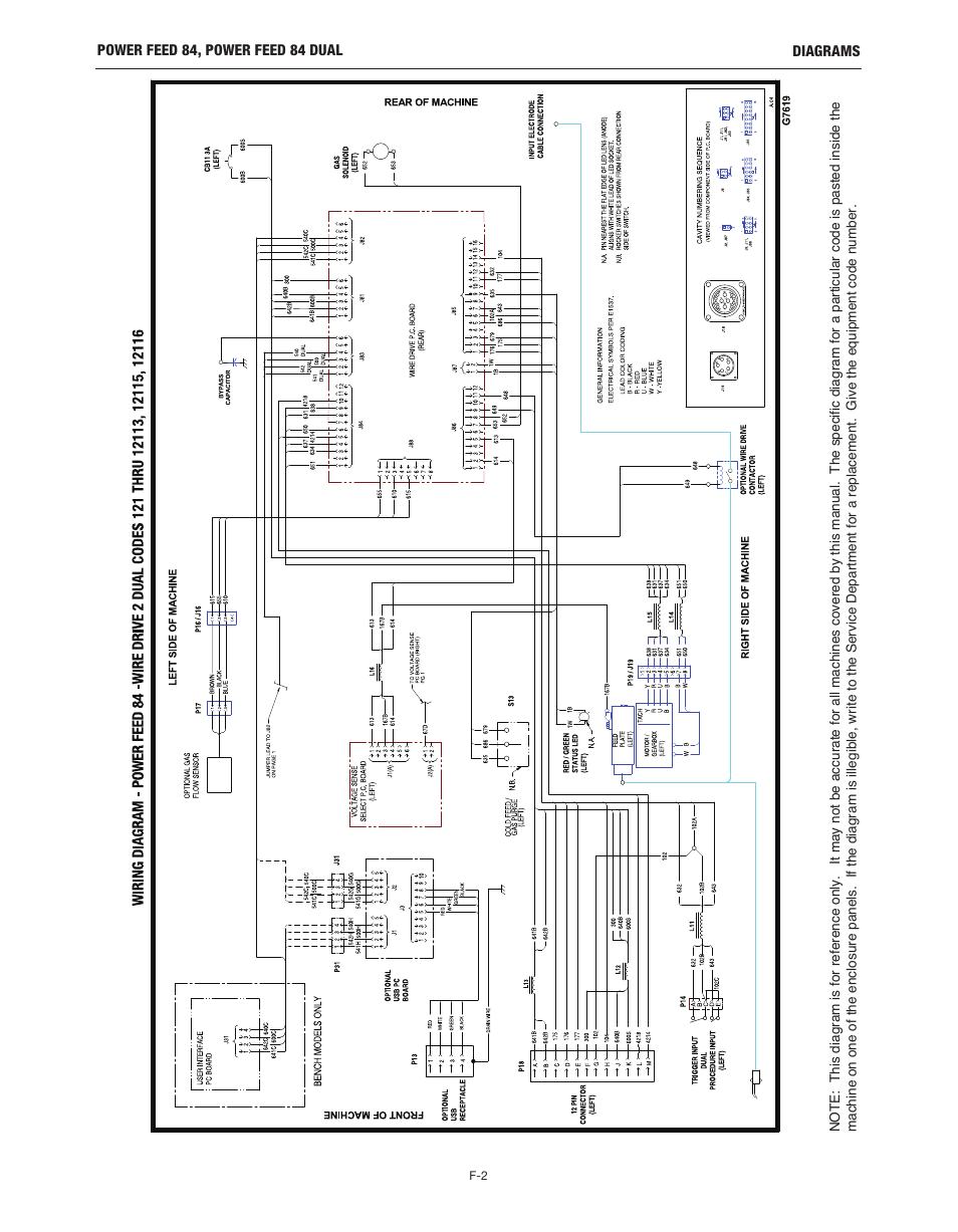 Lincoln Electric IM10178 POWER FEED 84 U.I. CONTROL BOX User Manual | Page 82 / 136