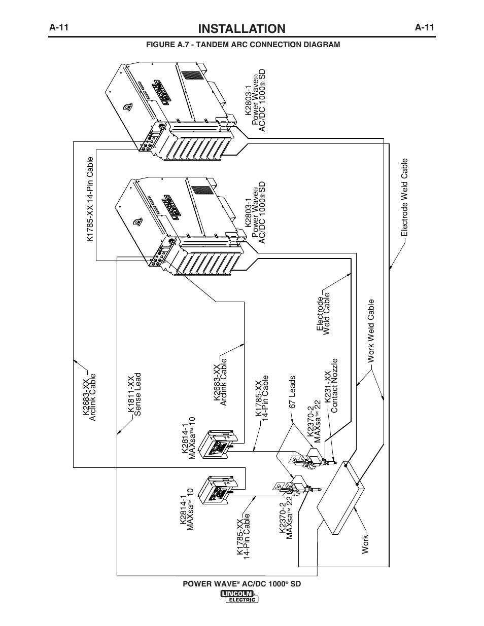 Installation | Lincoln Electric IM10022 POWER WAVE AC_DC 1000 SD User Manual | Page 20 / 54