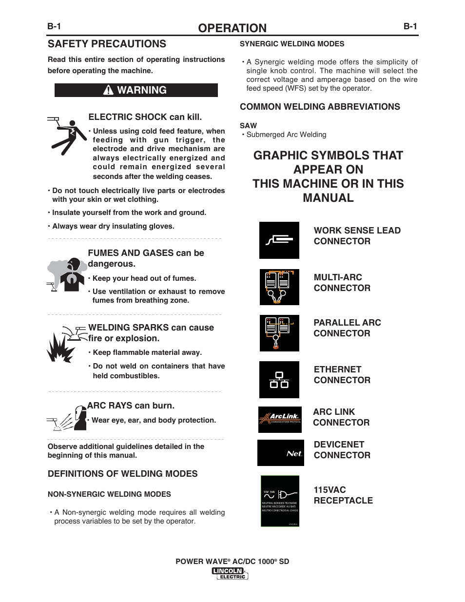 Operation, Safety precautions, Warning | Lincoln Electric IM10022 POWER WAVE AC_DC 1000 SD User Manual | Page 31 / 54