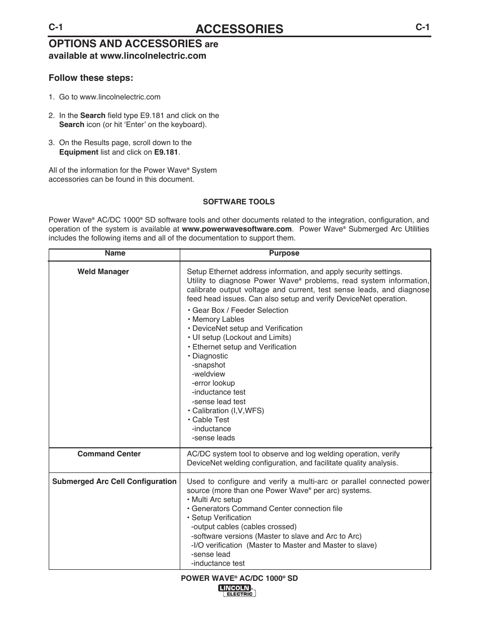 Accessories, Options and accessories | Lincoln Electric IM10022 POWER WAVE AC_DC 1000 SD User Manual | Page 42 / 54