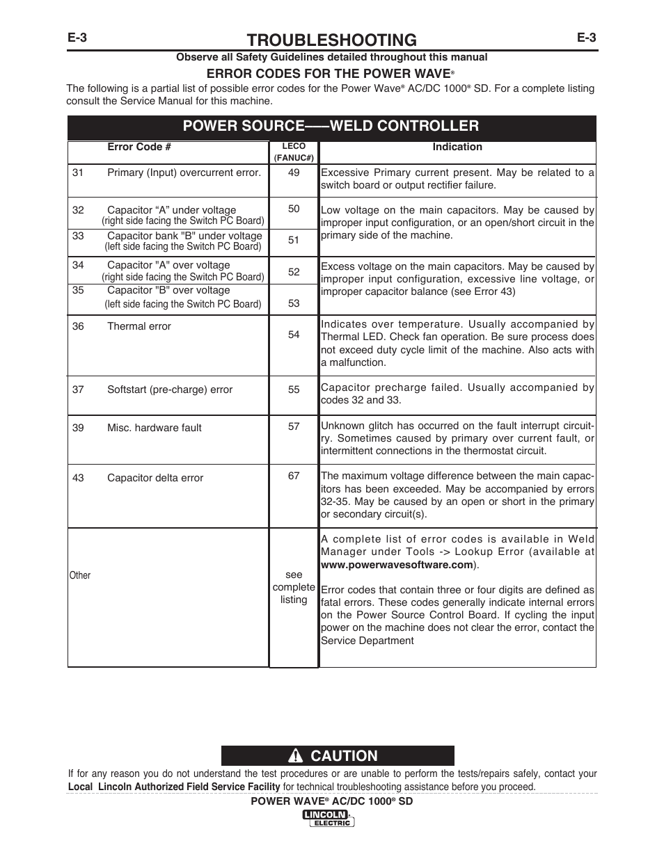 Troubleshooting, Caution, Power source–––weld controller | Lincoln Electric IM10022 POWER WAVE AC_DC 1000 SD User Manual | Page 46 / 54