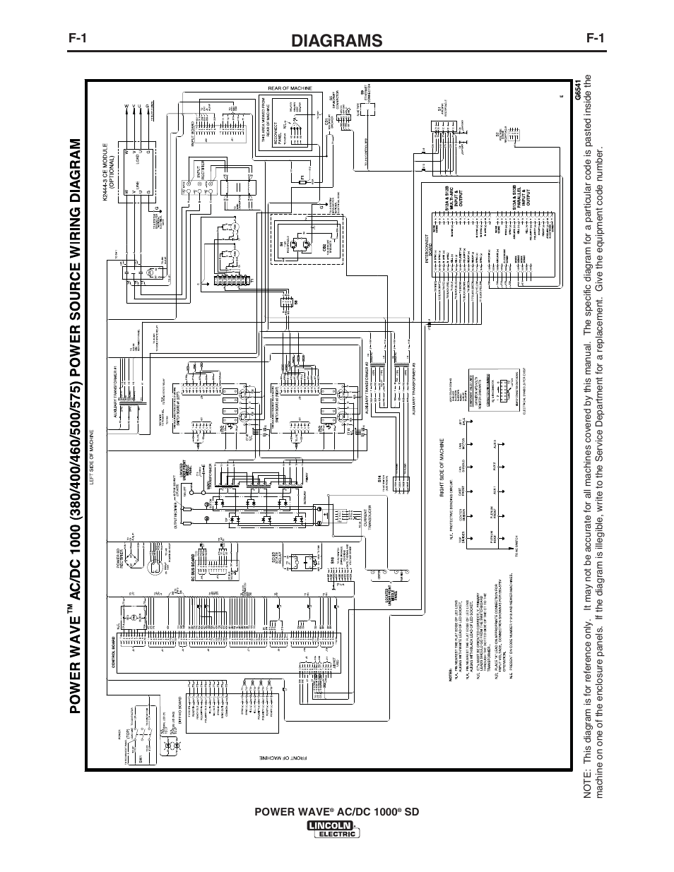 Diagrams | Lincoln Electric IM10022 POWER WAVE AC_DC 1000 SD User Manual | Page 48 / 54