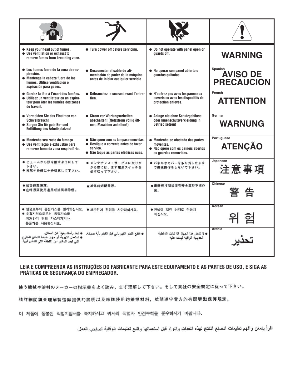 Lincoln Electric IM10022 POWER WAVE AC_DC 1000 SD User Manual | Page 53 / 54