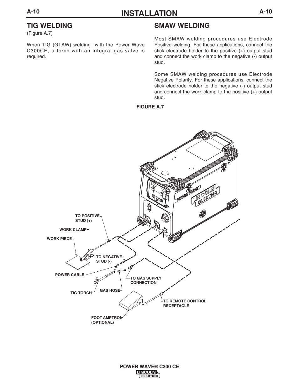 Installation, Tig welding, Smaw welding | Lincoln Electric IM10038 POWER WAVE C300CE User Manual | Page 20 / 72