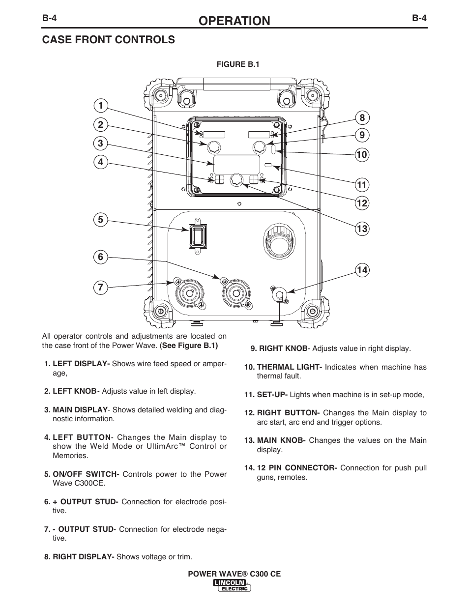 Operation, Case front controls | Lincoln Electric IM10038 POWER WAVE C300CE User Manual | Page 24 / 72