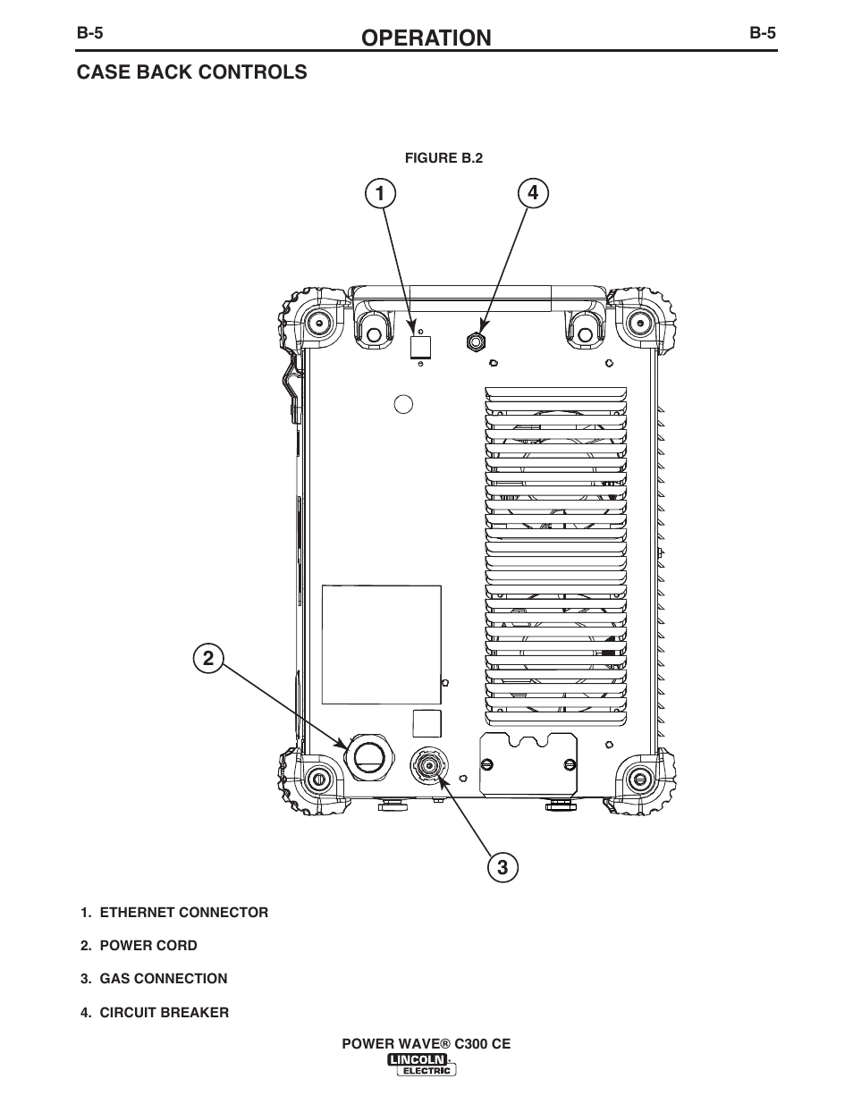 Operation | Lincoln Electric IM10038 POWER WAVE C300CE User Manual | Page 25 / 72